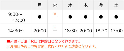 診療時間