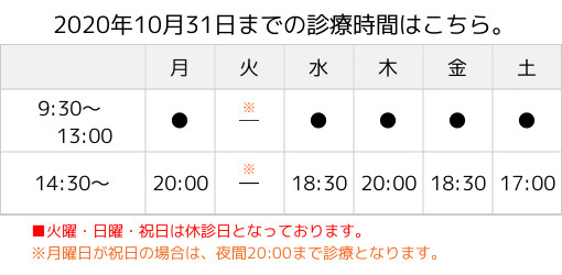 診療時間