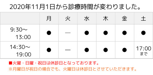 診療時間