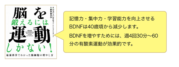 運動が脳を鍛える！